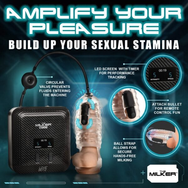 The Milker Stamina with Automatic Stroking, Suction and Vibration