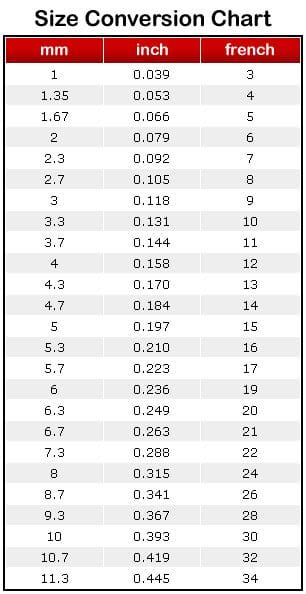 Size Conversion Chart