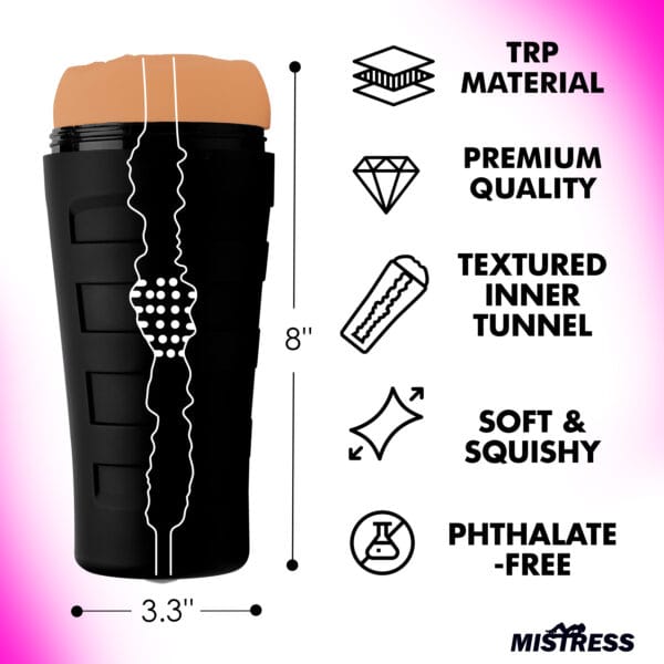Sophia Deluxe Pussy Stroker - Medium Sophia Deluxe Pussy Stroker - Medium