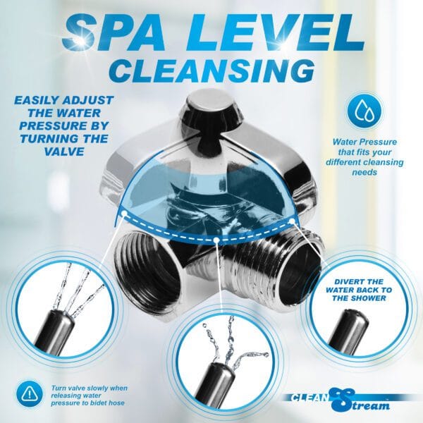 CleanStream Shower Enema System CleanStream Shower Enema System