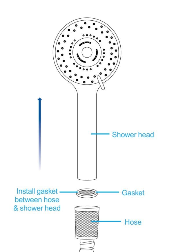 Shower Head with Silicone Enema Nozzle