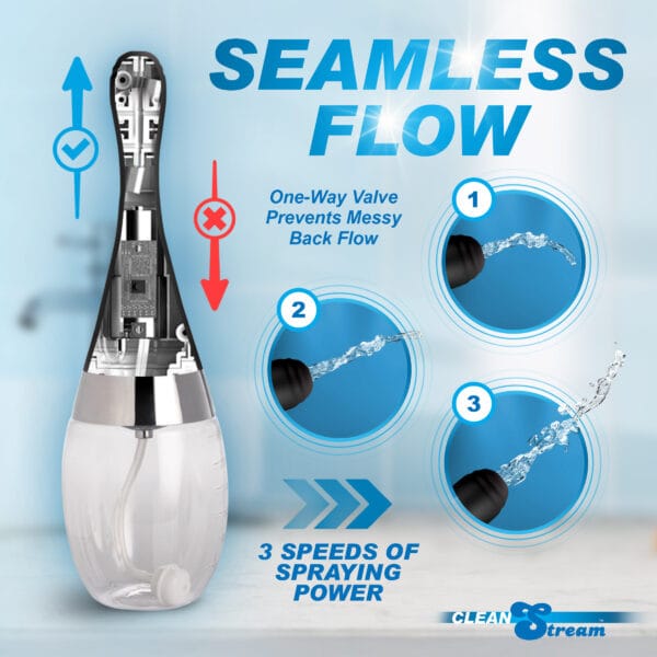 Auto-Vibrating Enema Bulb Auto-Vibrating Enema Bulb