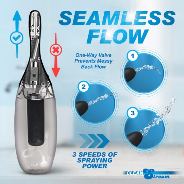 XL Spinning Automatic Enema Bulb XL Spinning Automatic Enema Bulb