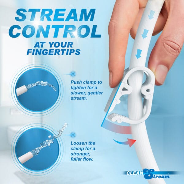 CleanStream Water Bottle Douche Kit CleanStream Water Bottle Douche Kit