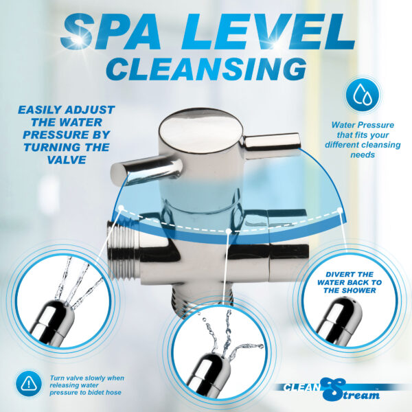 Ultimate Shower Enema Set Ultimate Shower Enema Set